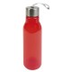 Borraccia plastica trasparente personalizzabile Borraccia plastica trasparente personalizzabile