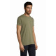 T-Shirt Imperial Fit in cotone 190 gr Personalizzali con il tuo logo T-Shirt Imperial Fit in cotone 190 gr Personalizzali con il tuo logo