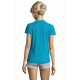 Magliette donna modello Sporty Women - t-shirt in poliestere traspirante