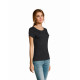 Maglietta donna Bio con trattamento agli enzimi modello Milo Women Maglietta donna Bio con trattamento agli enzimi modello Milo Women