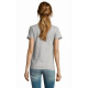 Maglietta donna Bio con trattamento agli enzimi modello Milo Women Maglietta donna Bio con trattamento agli enzimi modello Milo Women