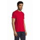 Magliette e T-shirt serigrafate Magliette e T-shirt serigrafate