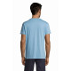 Magliette e T-shirt serigrafate Magliette e T-shirt serigrafate