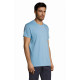 Magliette e T-shirt serigrafate Magliette e T-shirt serigrafate
