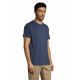 Magliette e T-shirt serigrafate Magliette e T-shirt serigrafate