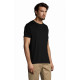 Magliette e T-shirt serigrafate Magliette e T-shirt serigrafate