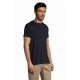 Magliette e T-shirt serigrafate Magliette e T-shirt serigrafate