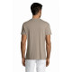Magliette e T-shirt serigrafate Magliette e T-shirt serigrafate