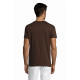 Magliette e T-shirt serigrafate Magliette e T-shirt serigrafate