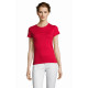 T-shirt personalizzabili Stile Femminile