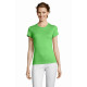 T-shirt personalizzabili Stile Femminile