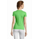 T-shirt personalizzabili Stile Femminile
