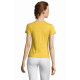T-shirt personalizzabili Stile Femminile