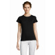 T-shirt personalizzabili Stile Femminile