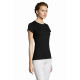 T-shirt personalizzabili Stile Femminile