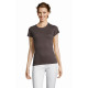T-shirt personalizzabili Stile Femminile
