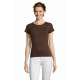T-shirt personalizzabili Stile Femminile