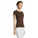 T-shirt personalizzabili Stile Femminile