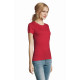 Maglietta donna modello Imperial Women Maglietta donna modello Imperial Women