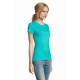 Maglietta donna modello Imperial Women Maglietta donna modello Imperial Women