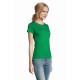 Maglietta donna modello Imperial Women Maglietta donna modello Imperial Women