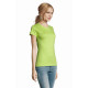Maglietta donna modello Imperial Women Maglietta donna modello Imperial Women