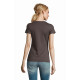 Maglietta donna modello Imperial Women Maglietta donna modello Imperial Women