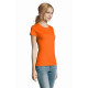 Maglietta donna modello Imperial Women Maglietta donna modello Imperial Women