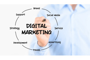 Strategia di marketing: dalla ideazione all'attuazione